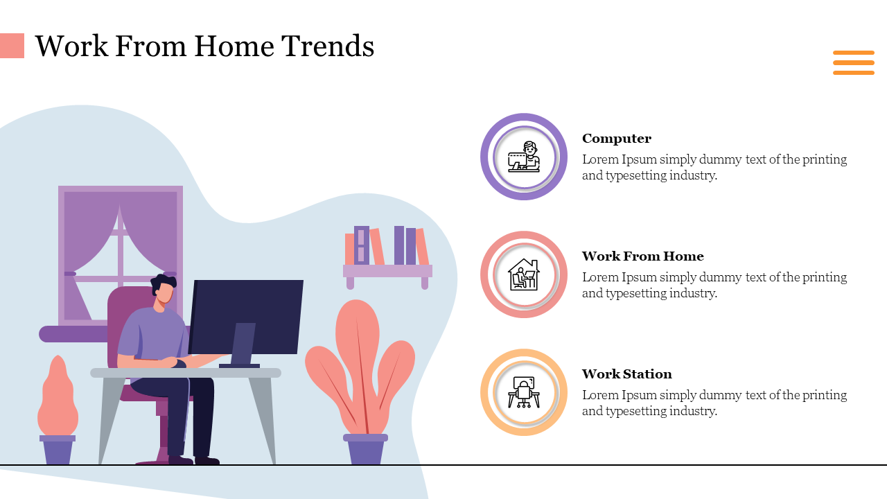 Work From Home Trends